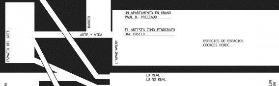 L'apartament, mapa conceptual